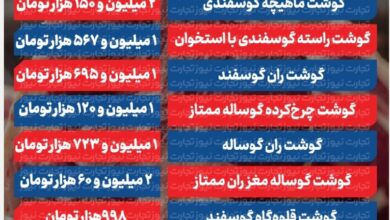 قیمت جدید گوشت قرمز امروز ۶ خرداد ۱۴۰۵