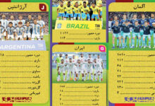 کارت بازی