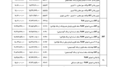 ایرانخودرو