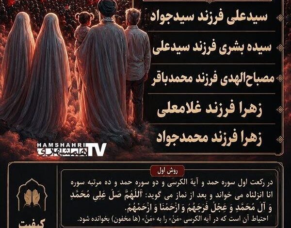 نماز لیلهالدفن