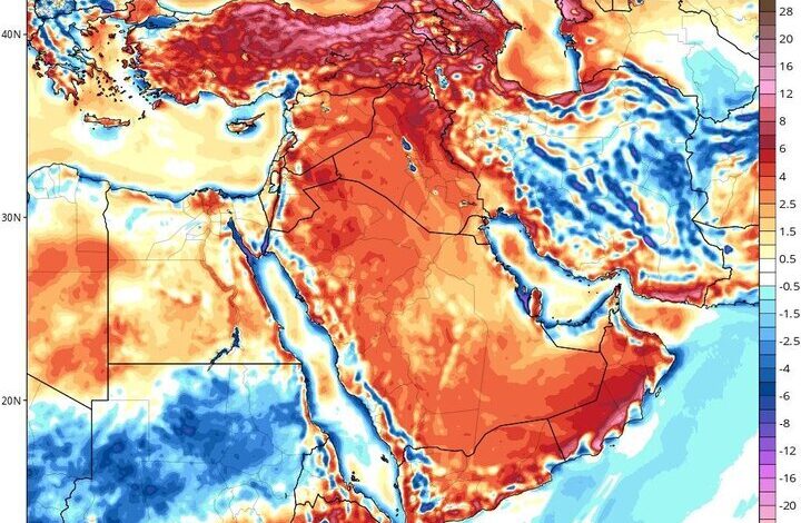 گرما