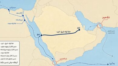 نقشه تنگه هرمز و باب المندب