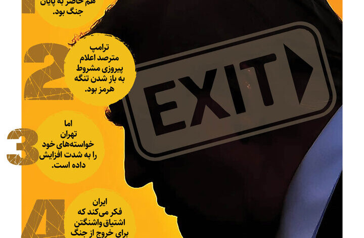 اینفوگرافی