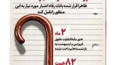 اینفو